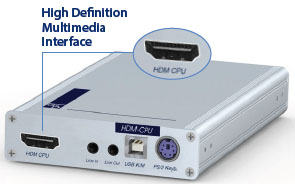 HDM-CPU-Fiber(S+)-DH-UC incl. PowerPack