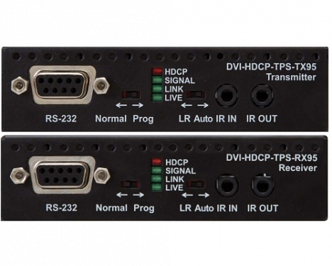 DVI-HDCP-TPS-TX95, DVI-HDCP-TPS-RX95.  �3