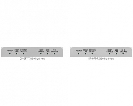 KVM DisplayPort удлинитель DP-OPT-TX150 / DP-OPT-RX150.  �2