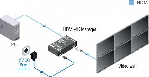 HDMI-4K Manager.  3
