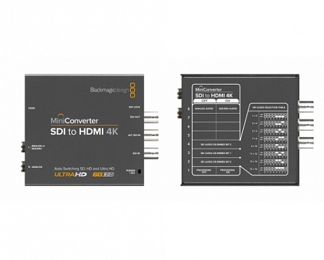 Mini Converter SDI to HDMI 4K.  �2