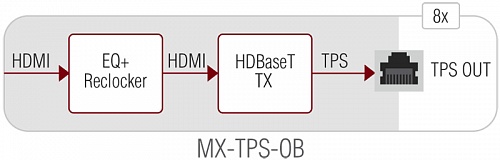 MX-TPS-OB.  �2