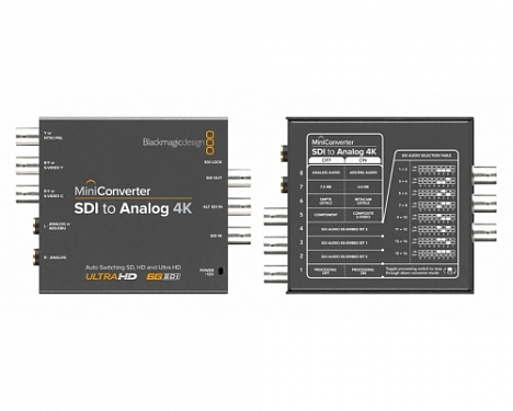 Mini Converter SDI to Audio 4K.  2