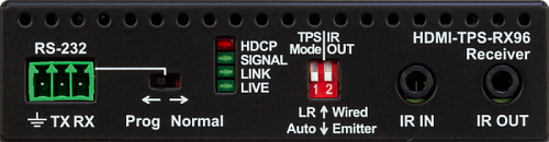 HDMI-TPS-RX96.  3