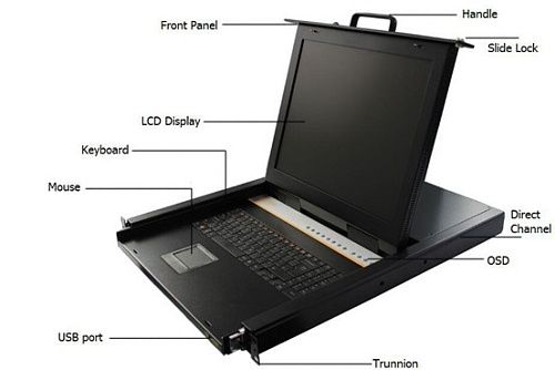 KVM-RD1700CIP series.  2