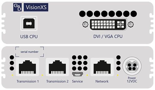 VisionXS-DVI-I.  �2