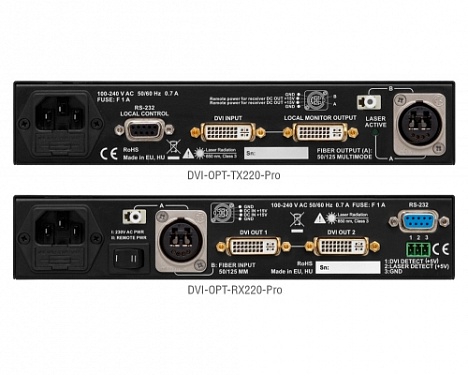 DVI-OPT-TX220-ST-Pro, DVI- OPT-RX220-ST-Pro.  2