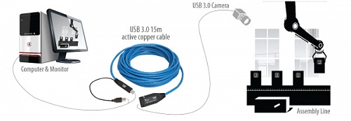 USB 3.0 Spectra 3001-15.  2