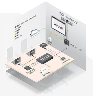 UCX-4x3-TPX-TX20.  5