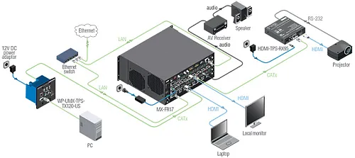 WP-UMX-TPS-TX130-US.  �2